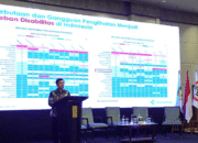 Peringatan World Sight Day 2026