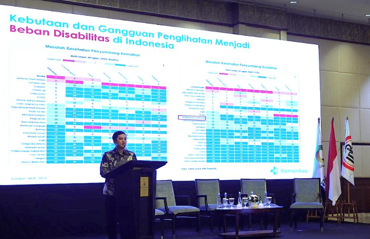 Peringatan World Sight Day 2026